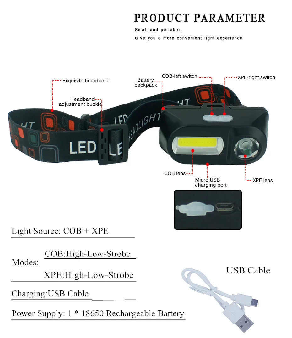 Новинка, Перезаряжаемый USB XPE+ COB головной светильник, головной светильник, светильник, 6 режимов, вспышка, Головной фонарь, Led 18650, фонарь на голову