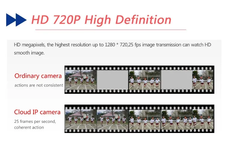 Esicam Улитка QD500 Mni IP камера ночного видения Водонепроницаемая уличная HD 720P IR Cut Onvif P2P CCTV камера безопасности мобильное Обнаружение