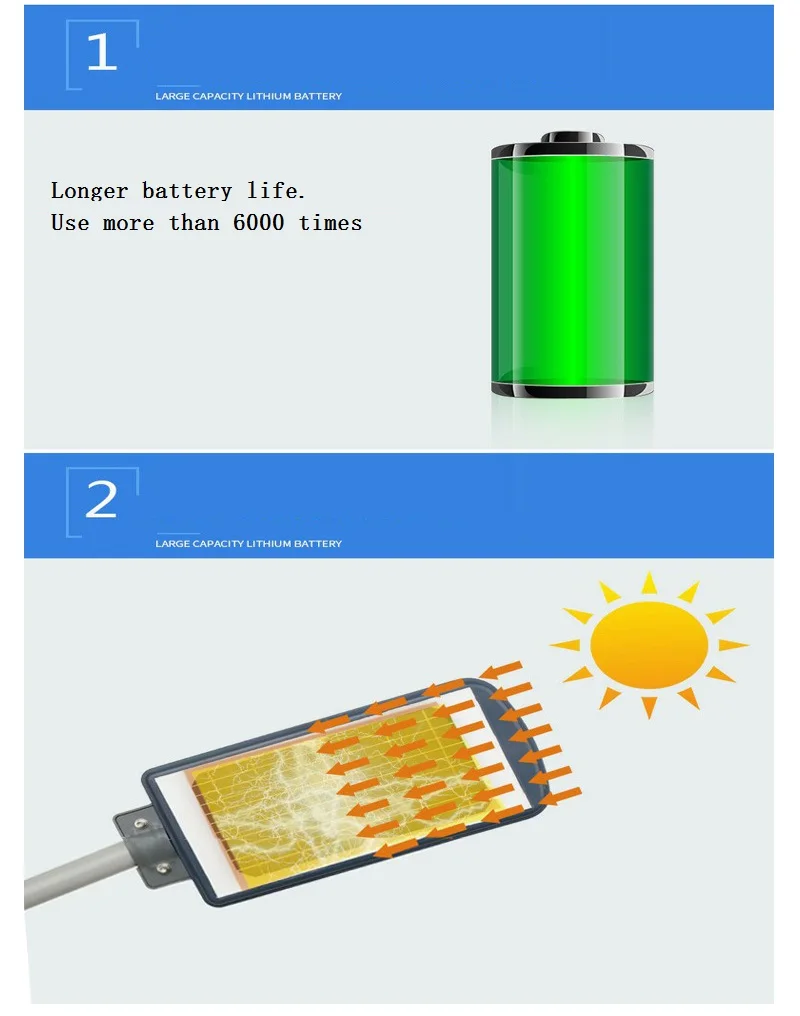 Waterproof Solar Light 20w 40w 60w LED solar street light Outdoor IP65 PIR sensor Smart changes led 50mm interface | Освещение