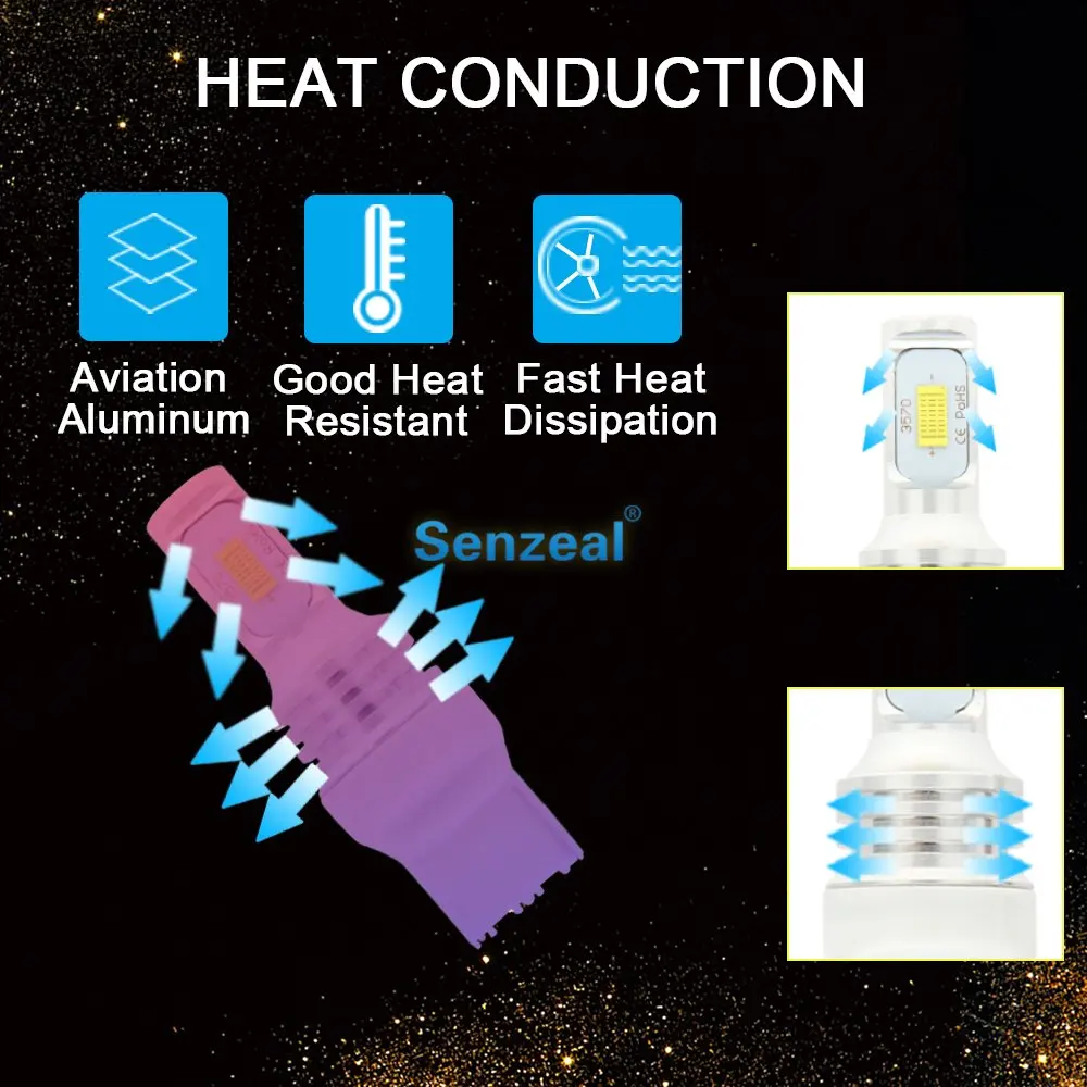 SENZEAL 2 шт. 72W фары для T20 7440 Автомобильный светодиодный CSP 3570 1000Lm W21W Фары заднего