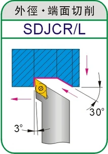 SDJCR2525M11 SDJCL2525M11 Используйте карбидную вставку DCMT11308 DCGT11308 DCMT11304 DCGT DCMT токарные