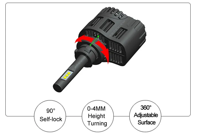 SAFEVIEW H7 Светодиодные Автомобильные фары H4 Led Водонепроницаемый H1 H3 H8 H9 H11 HB3 9005 H10 HB4 9006 12 V 3200LM 25 W 6000 K 3200LM авто фары