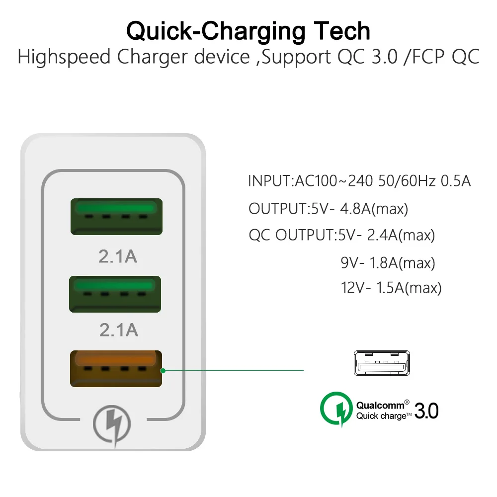 18 Вт USB зарядное устройство quick charge 3 0 для iPhone X 8 7 iPad быстрое настенное Samsung Note 9 S10 Plus