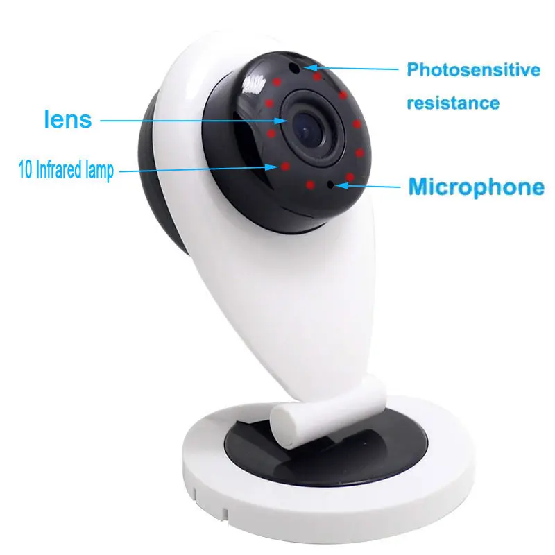 720 P Мини Wi-Fi IP Камера Беспроводной HD Smart P2P Видеоняни и радионяни сеть