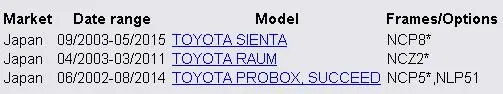 Датчик кислорода O2 для 03-15 Sienta 03-11 Raum 02-01 Probox Part No#89465-52620 8946552620