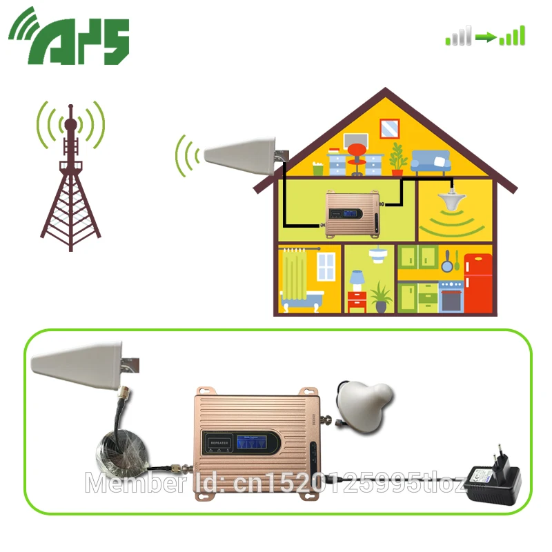 Усилитель сотового телефона 900 1800 2100 МГц GSM DCS WCDMA трехдиапазонный усилитель