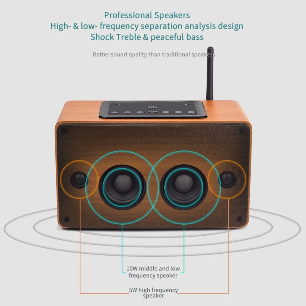 Беспроводной Bluetooth динамик WiFi мультирум HIFI стерео портативный динамик August WS350 с приложением для планшетов/смартфонов/ПК