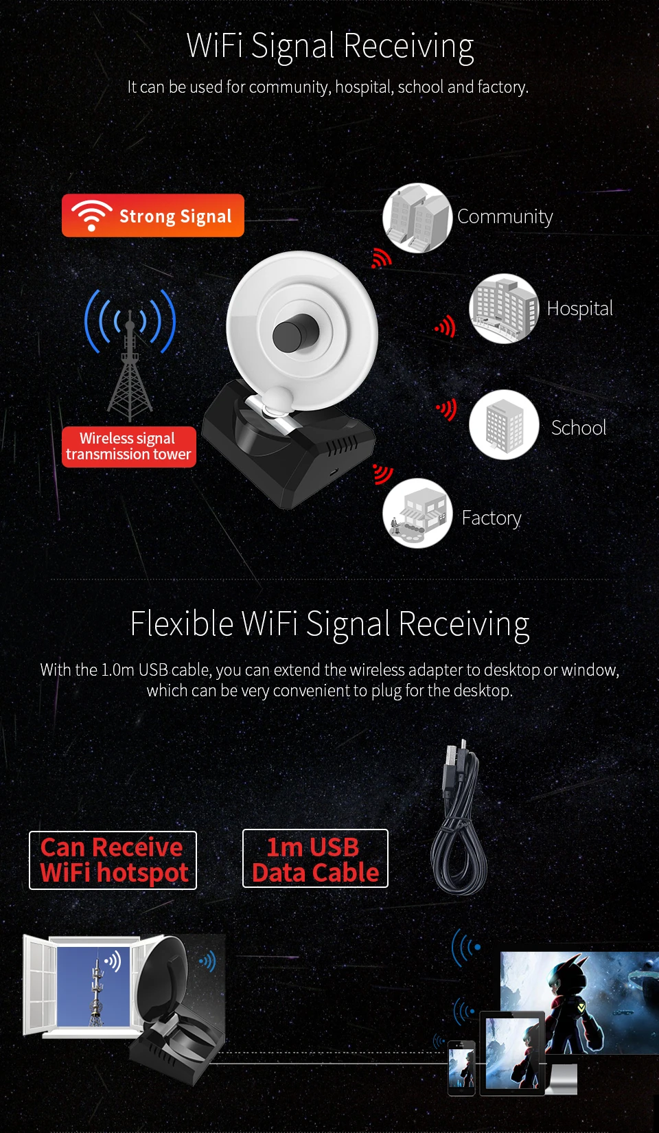 Comfast CF-WU770N беспроводной адаптер высокой мощности USB wifi 150 Мбит/с радар с высоким коэффициентом усиления антенна USB приемник сигнала/излучатель