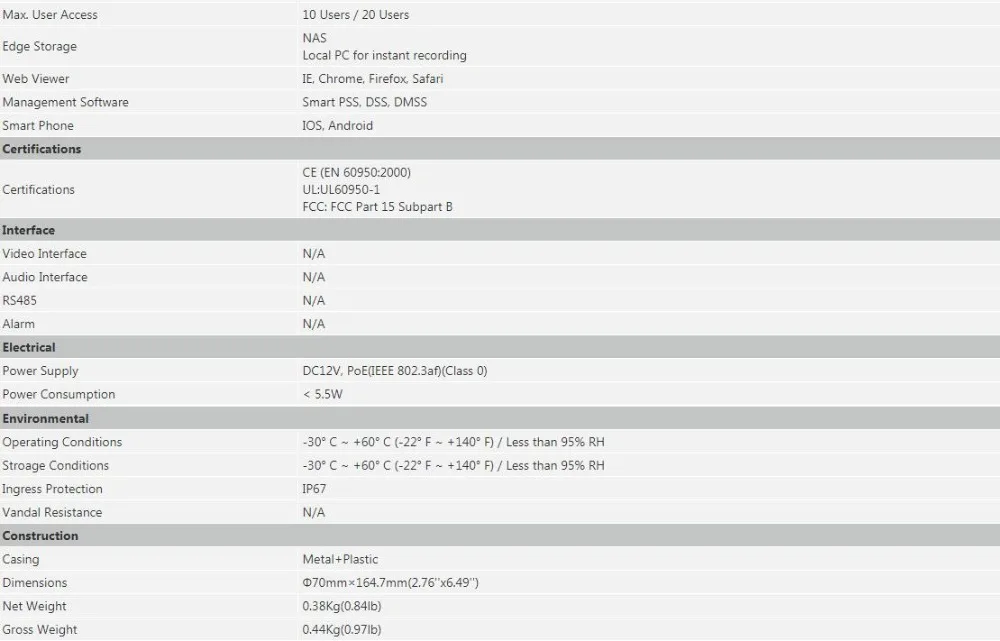 1/2 шт/много Dahua IPC-HFW1431S 4MP WDR ИК Мини-пуля Камера обновляется заменить IPC-HFW1420S IPC-HFW1320S-W с логотипом