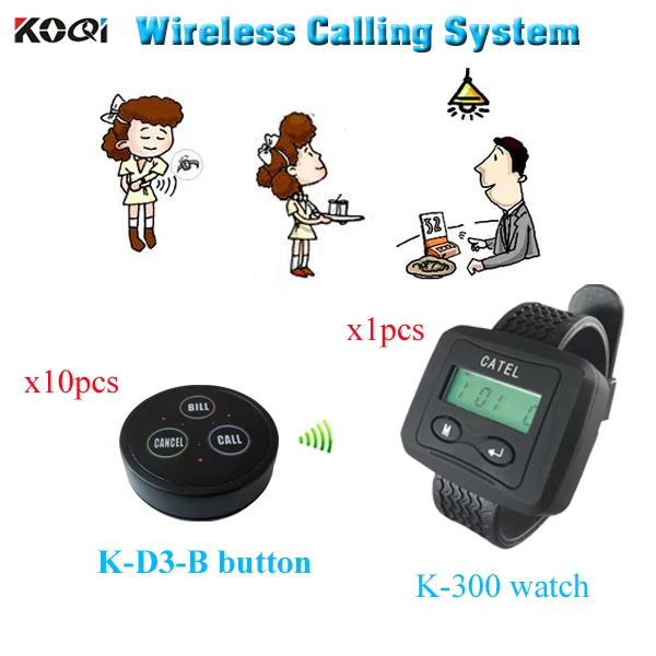 Система электронного отображения номера в ресторане с приемником и пейджинговым