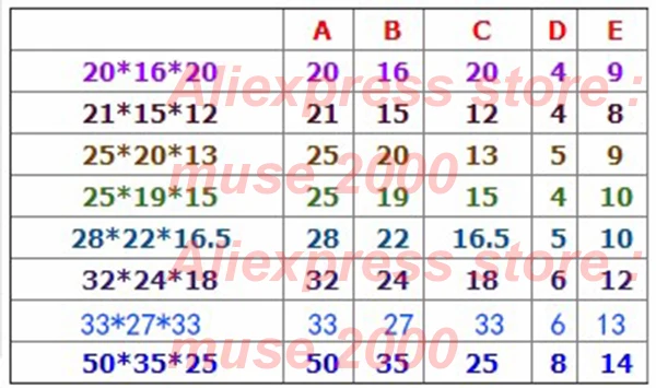 27, 30, 35, 40, 45, 50 мм, белые резиновые накладки для ног, конические накладки для машины, чехол, звукоизоляционные накладки, звукоизоляционные накладки, мебельные накладки