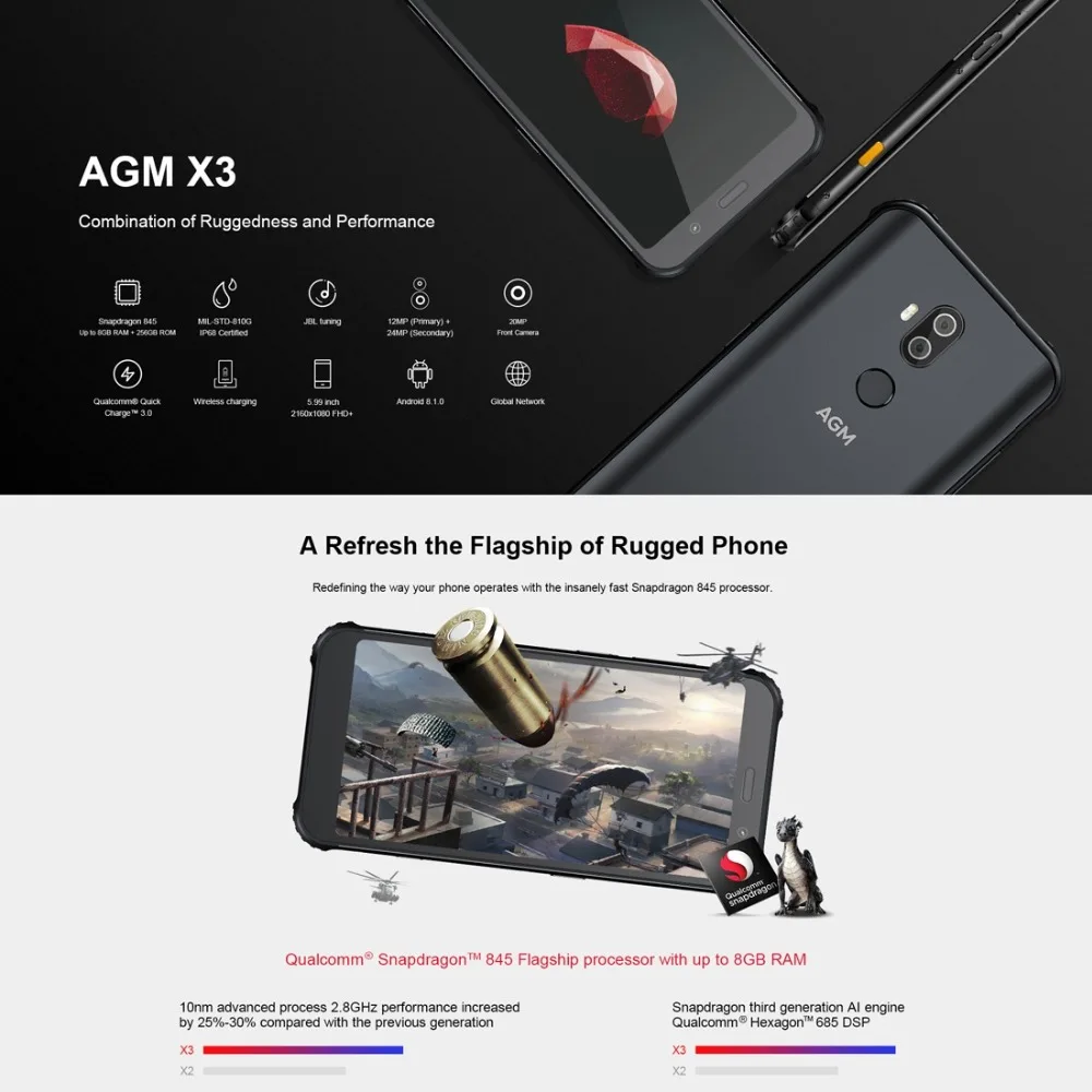 Смартфон с 5 99 дюймовым дисплеем восьмиядерным процессором OTG NFC ОЗУ 8 Гб ПЗУ 64 ГБ