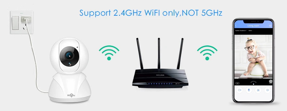 Hiseeu 720 P/1080 P IP камера 2MP Wi-Fi беспроводная сеть CCTV камера домашняя камера безопасности IP Детский Монитор P2P умный трек движения