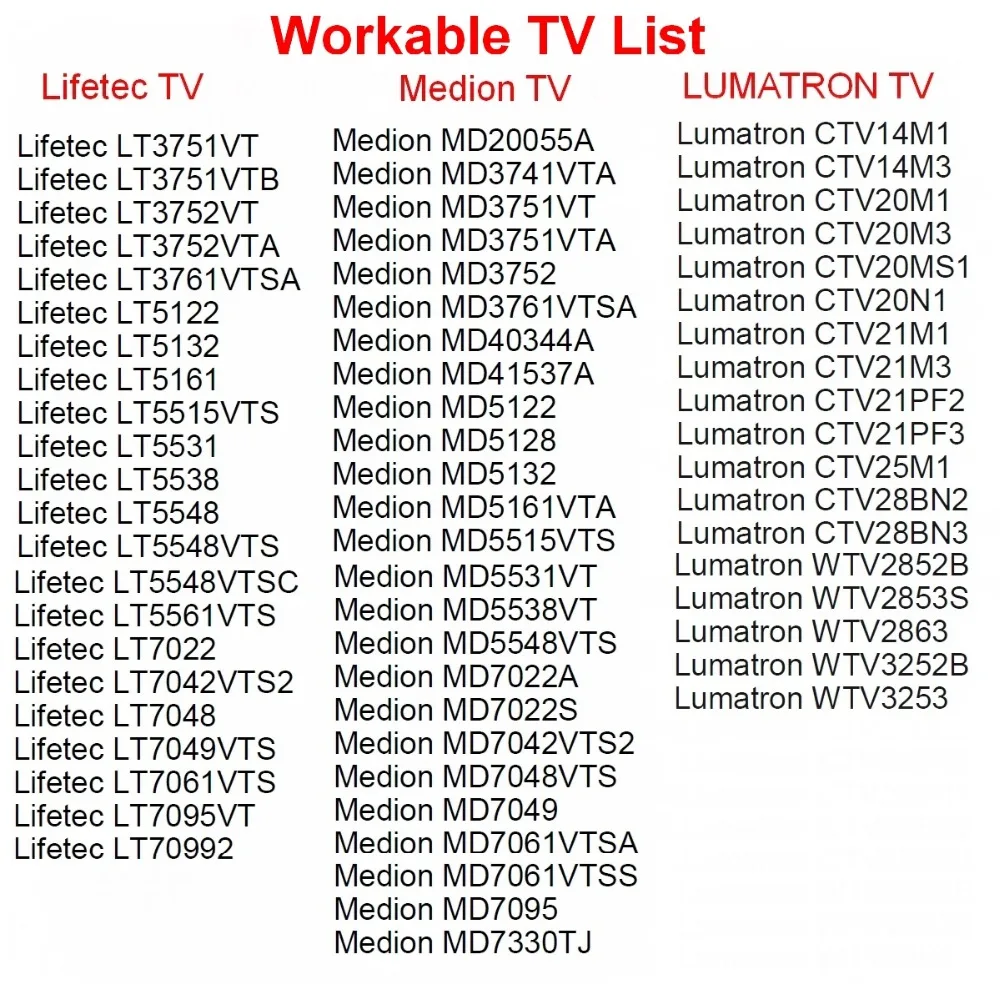 Пульт дистанционного управления RC1940 для lifetec TV Medion Lumatron RC 1940 сменный контроллер