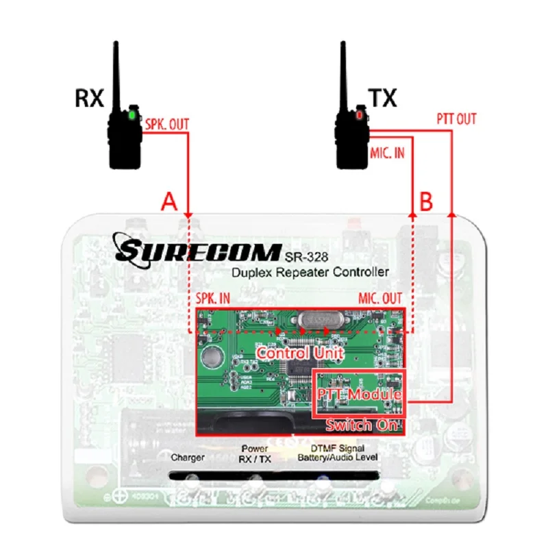 Ham Relayer SR-328 Cross Band дуплексный репитер контроллер для Motorola Icom TYT Любительское радио Baofeng с 4 различными кабе для U