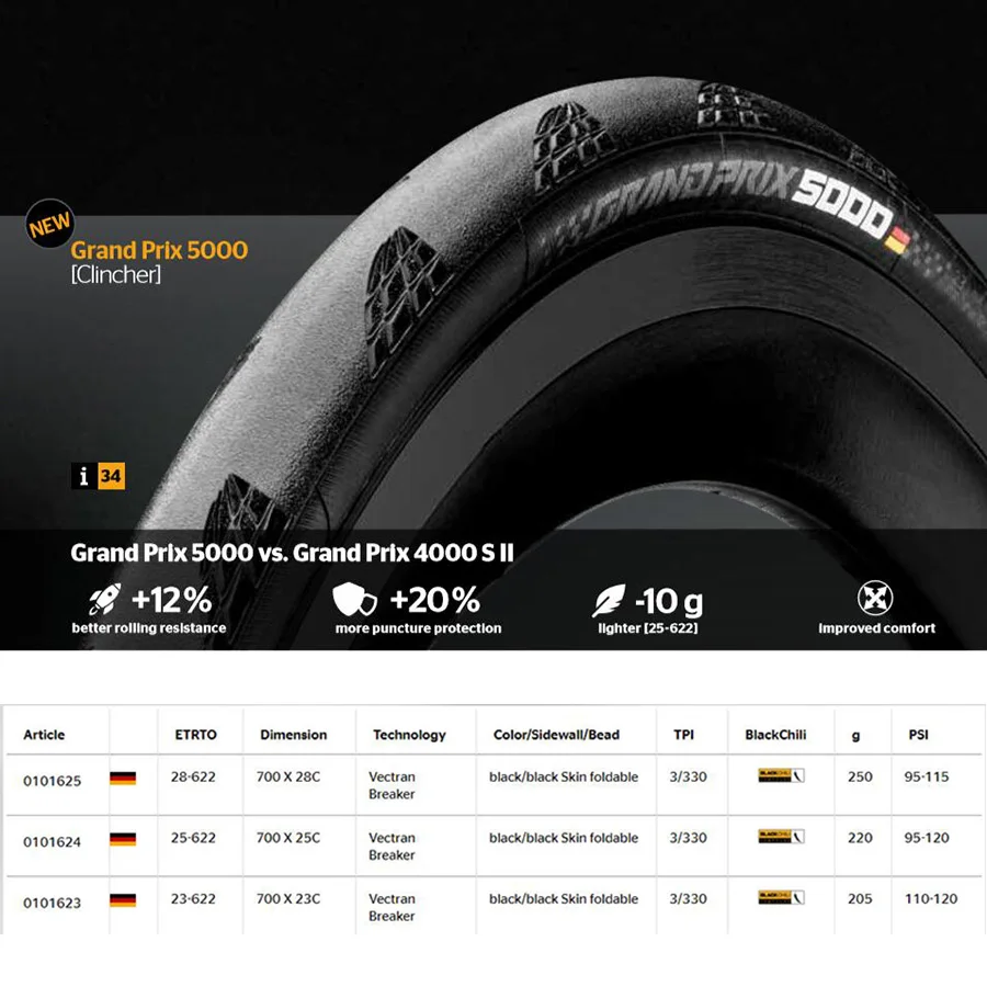 1 шт. Continental Grand Prix 5000 гоночная велосипедная шина 700 * 23c/25c/28c складная дорожная