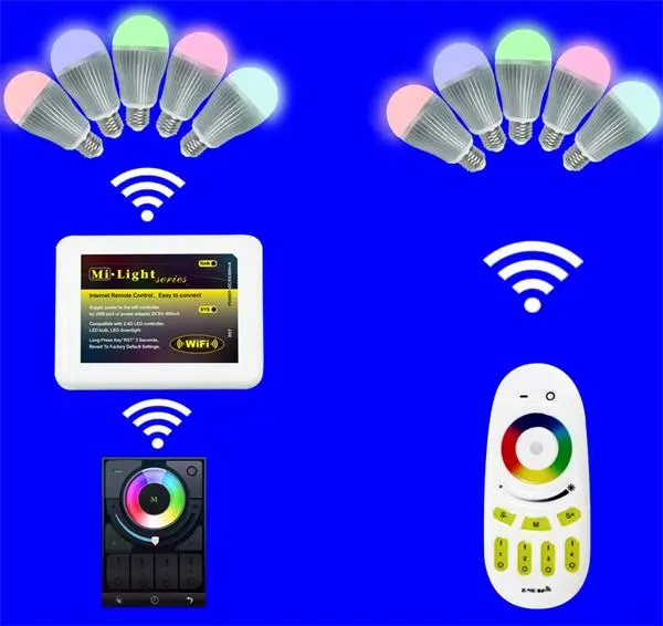 [Seven neon] AC85-265V E26/E27/B22 Wifi 2 4G дистанционное управление Светодиодная лампа яркость RGBW