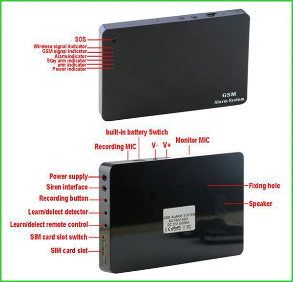 Беспроводной проводной GSM пожарная сигнализация безопасности Android/Iphone App