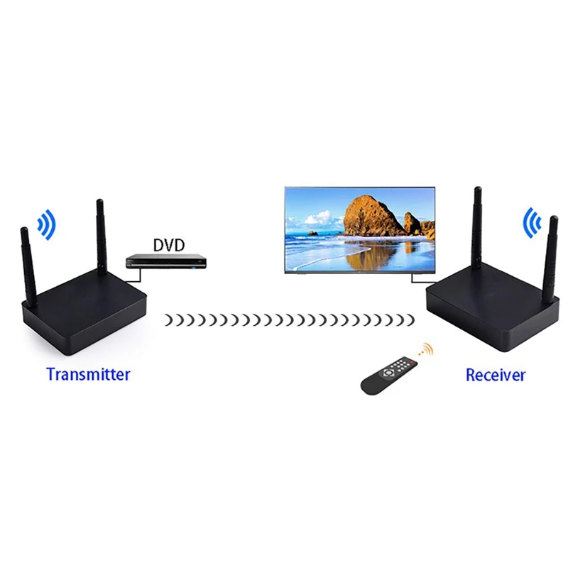 Hdmi Singal усилитель сигнала передатчик приёмник Fhd676 660Ft беспроводной 1080P для Hdtv