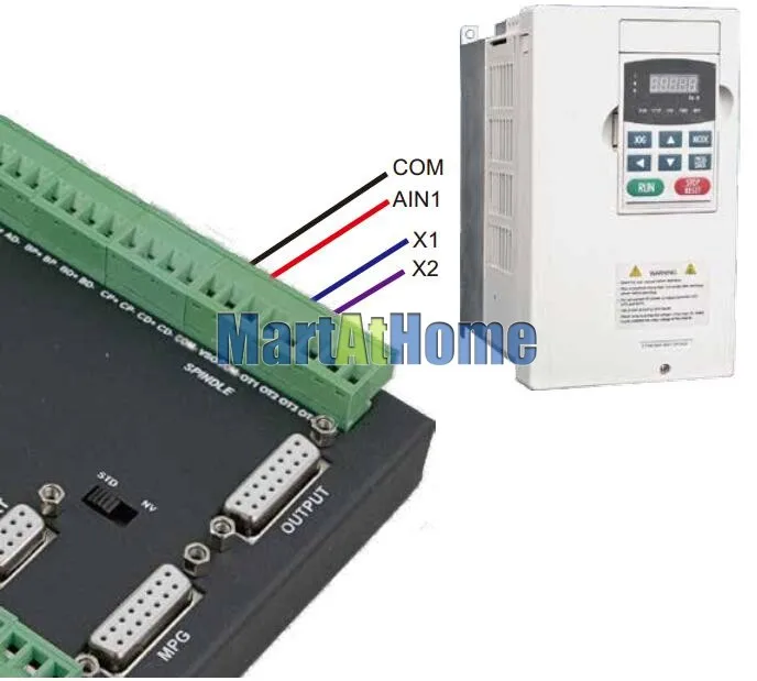 Ethernet-3/4/5/6 оси Mach3 CNC движения Управление карты коммутационная плата 460 кГц/24 V DC Поддержка Стандартный MPG& Степпер/сервопривод