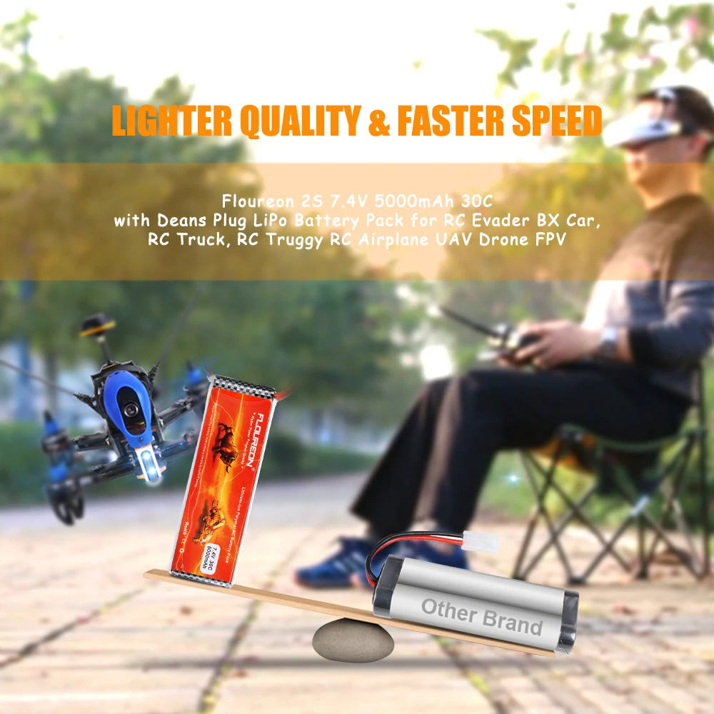Floureon 7 4 V 5000 mAh 30C 2 S разъем типа deans LiPo батарея для DIY RC eader BX автомобиль/RC Самолет