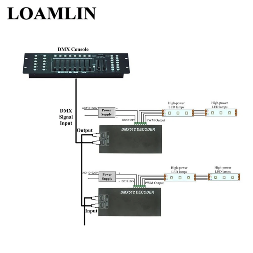 DC12-24V 4-Channel DMX512 Decoder RGBW Controller | Лампы и освещение