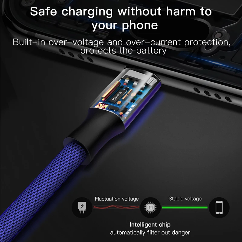 Baseus 3A USB Type C кабель QC 3 0 быстрое зарядное устройство дляHuawei P20 Samsung Xiaomi нейлон