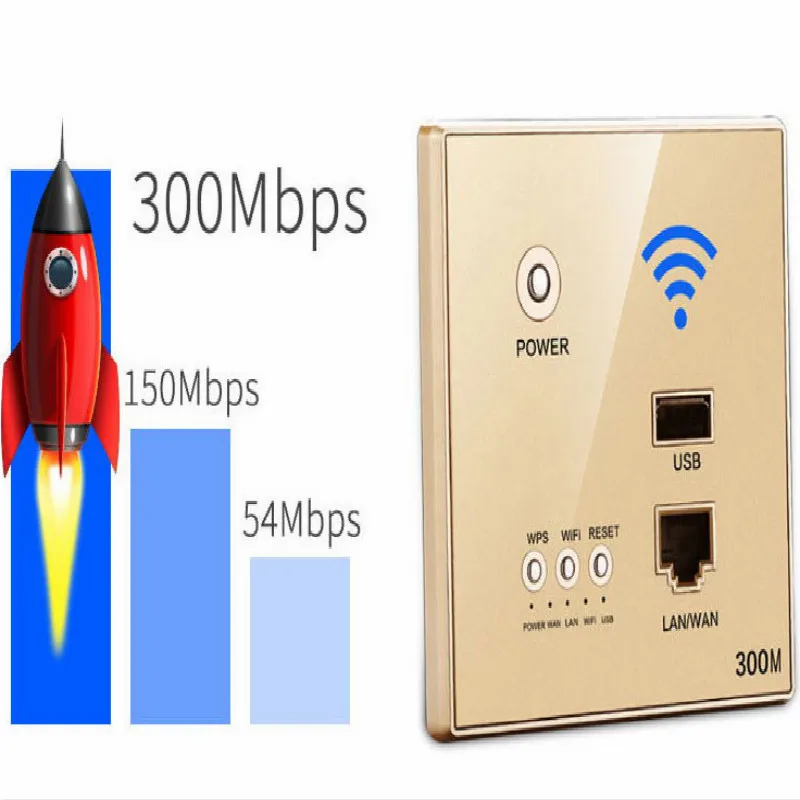 86 Тип Универсальный 90-250 В presa настенная розетка wifi enchufe сравнению wifi Розетка с USB WPS 300 м эффект