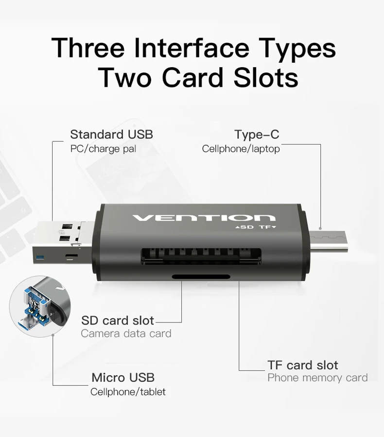 Vention Micro SD кард-ридер адаптер type C Micro USB SD карта памяти адаптер для MacBook ноутбука USB 3,0 SD/TF OTG кард-ридер