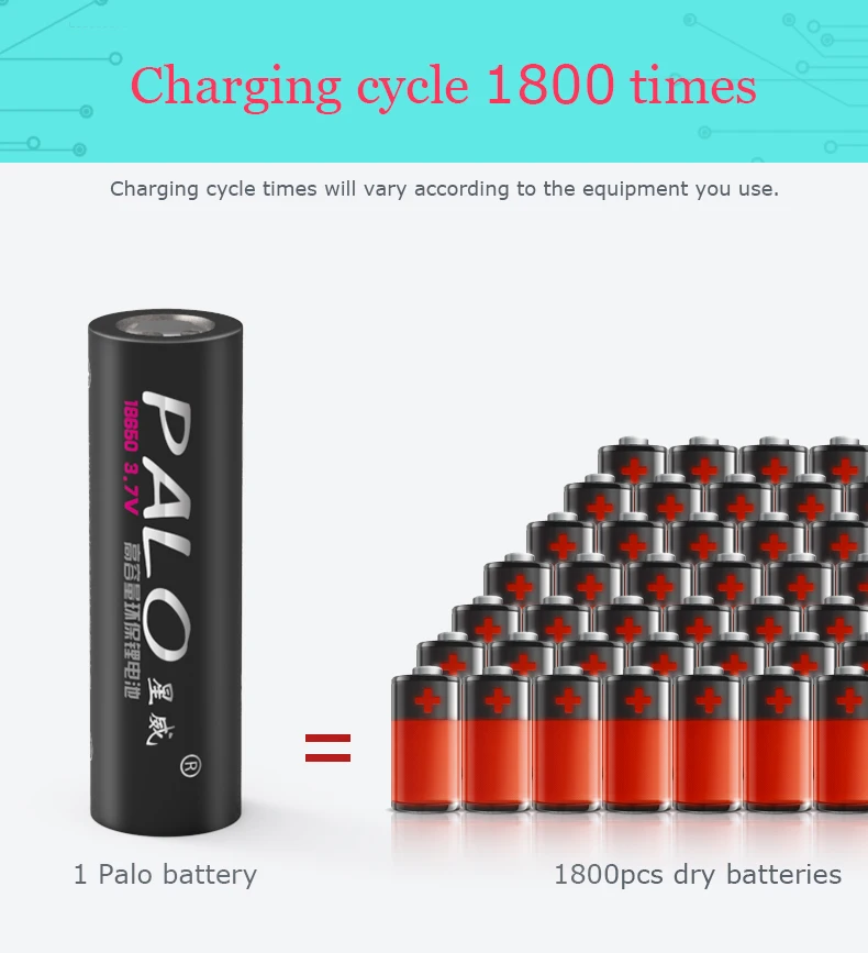 3 шт новые оригинальные 18650 3,7 v 2350 mah литиевые аккумуляторные батареи для фонарика ноутбука