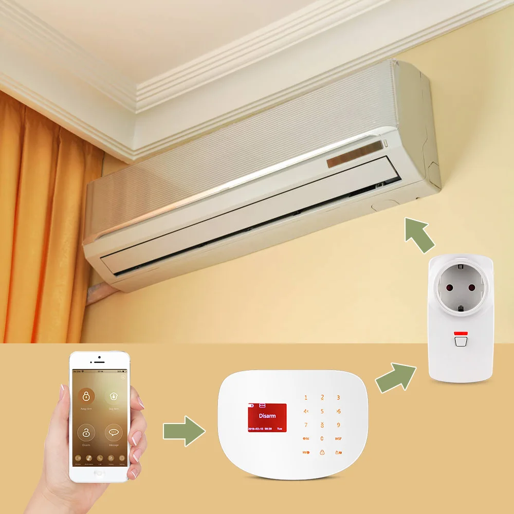 FUERS 5 СПГ переключатель S2W WI FI GSM GPRS Беспроводной Бизнес домашняя система охранной