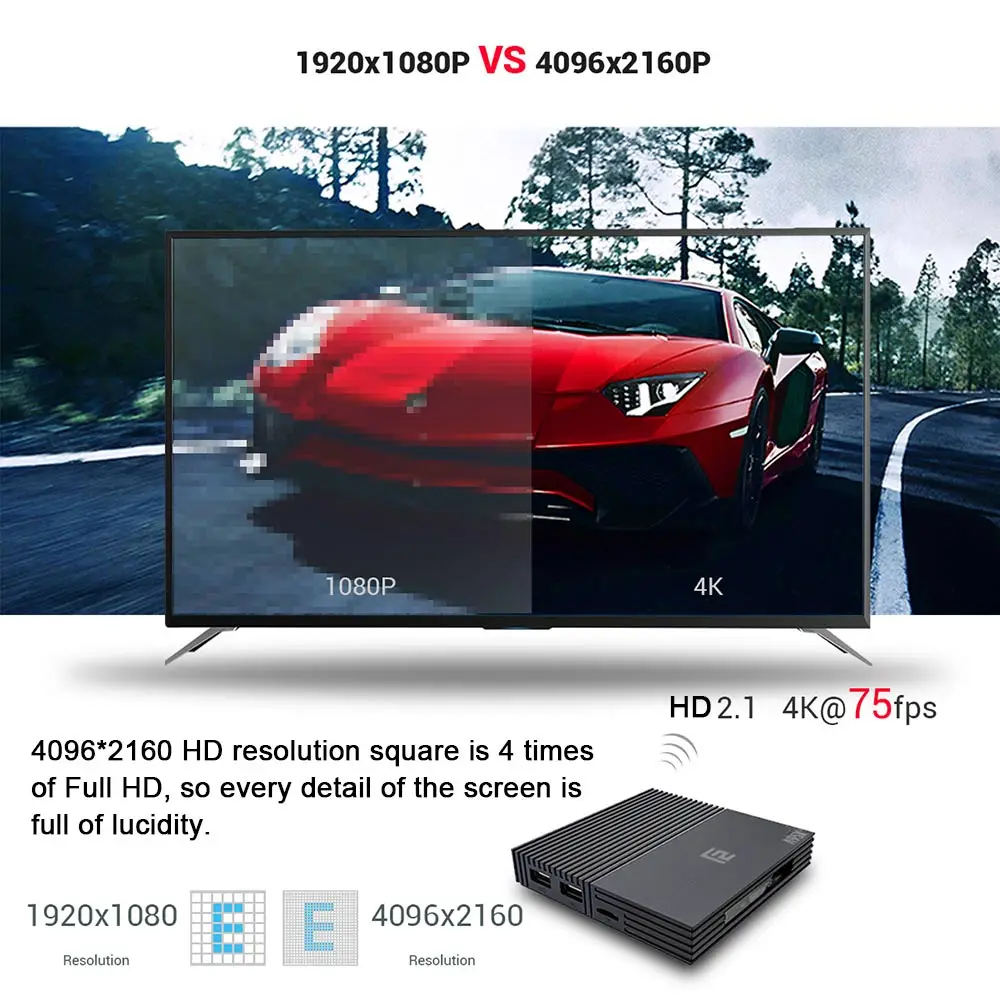 A95X F2 Android 9 0 Смарт ТВ коробка Cortex-A53 Quad-core H.265 4K VP9 4 Гб + 64 2 г/5G Wi-Fi HD Media Player видео