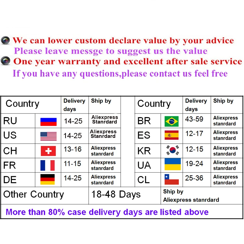 Автомобильный Дистанционный смарт ключ GORBIN 434 МГц для Land Rover Discovery 4/Freelander Range