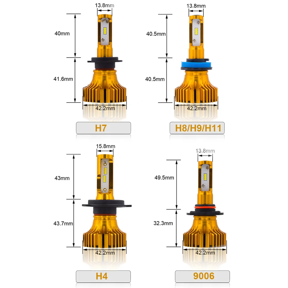 Автомобильная фара YHKOMS H4 H7 H11 H1 H3 880 881 H8 H9 9005 9006 CSP светодиодная лампа 50 Вт 6500 лм