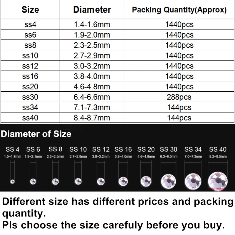 Большая Акция! 1440 шт. прозрачные стразы для свадебных платьев 3 мм|dmc crystal|hotfix