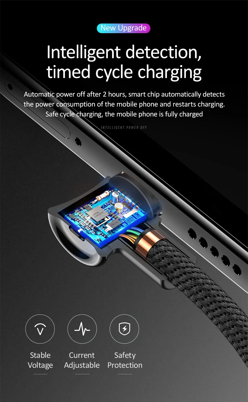 Кабель USAMS type C с прямым углом автоматического отключения питания USB C кабель для быстрой зарядки и передачи данных type-C шнур для samsung Xiaomi