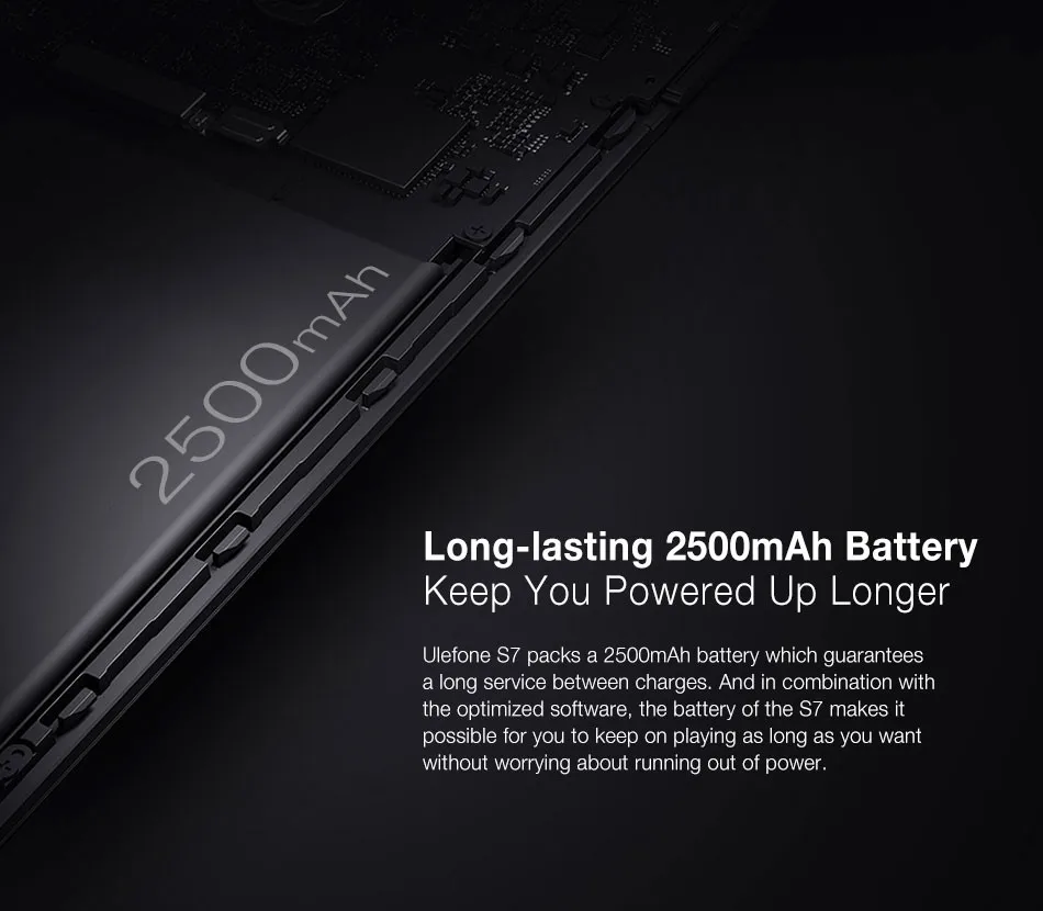 Ulefone S7 1 ГБ+ 8 ГБ смартфон 5.0 дюймов IPS HD Дисплей Android 7.0 двойная камера 3G телефон
