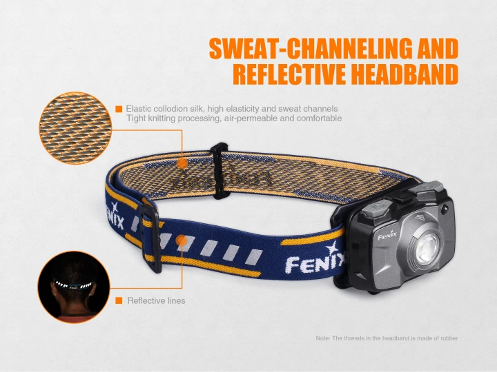 2018 Новый Fenix HL30 Cree XP-G3 Белый светодиодный налобный фонарь max 300 люмен 2AA | Лампы и