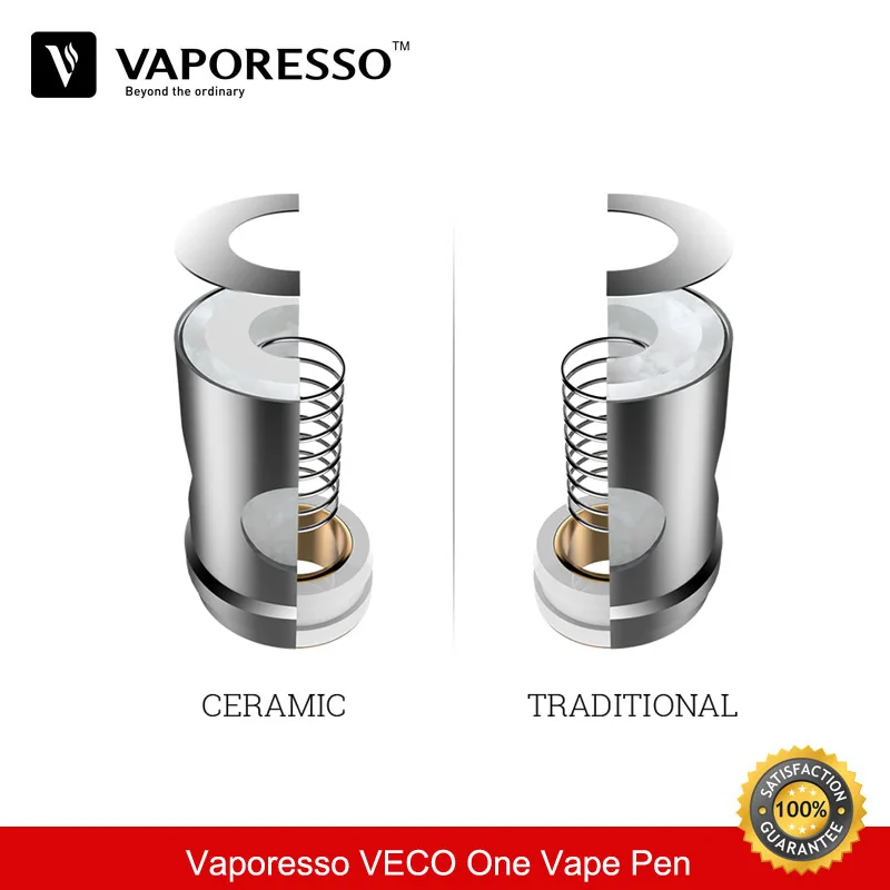 Электронная сигарета Vaporesso Veco One стартовый набор 40 Вт 1500 мАч электронная 2 мл