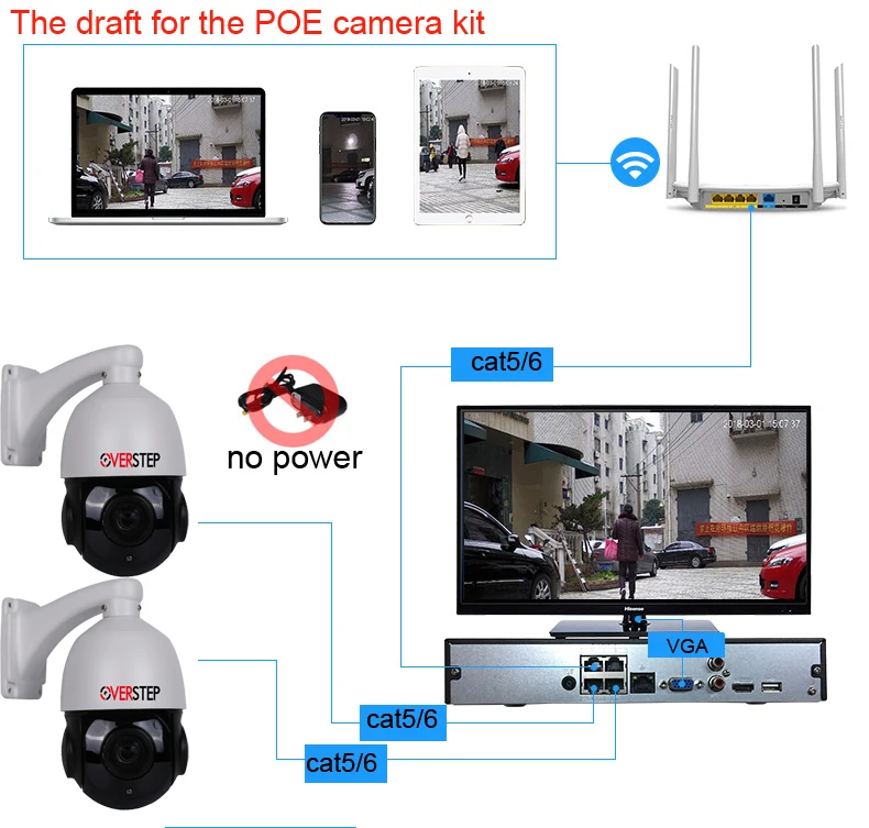 Сетевой видеорегистратор Dahua H.265 4 K mutil язык NVR4104-P-4ks2 CCTV камера Системы с 4 шт. 4mp h.265 20X зум onvif poe ip PTZ poe, купольная ip камера