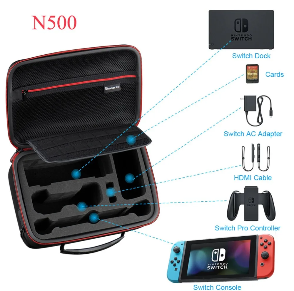 Smatree N500 Nintendo Switch чехол Сумки НС сумка для хранения Чехол Портативный дорожная