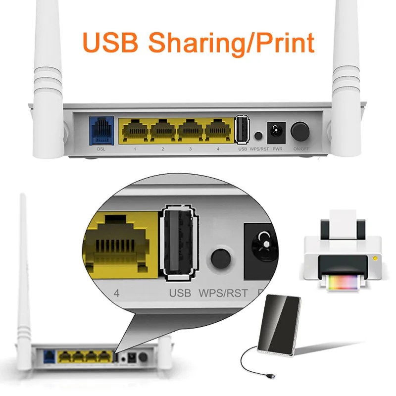 Tenda D301 Modem 300M Wireless ADSL2+ WiFi Router English Firmware USB 2.0 802.11n 6000V Lightning Protection IPTV | Компьютеры и офис