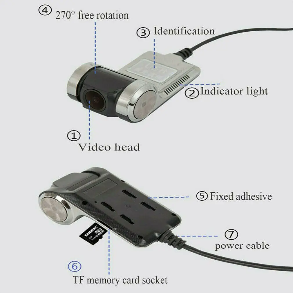 Автомобильный видеорегистратор 720P FHD 2-мегапиксельная камера ADAS g-сенсор USB |