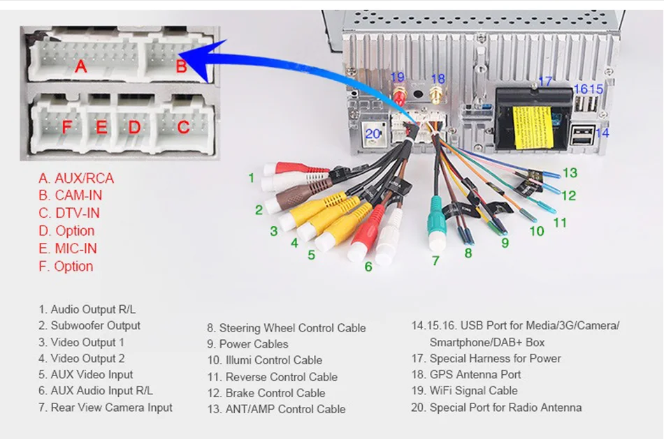 Eunavi 2 Din Android 9 автомобильный dvd-плеер gps Navi для VW/Volkswagen/Touareg/Transporter T5 с Canbus Wifi стерео радио FM DSP RDS