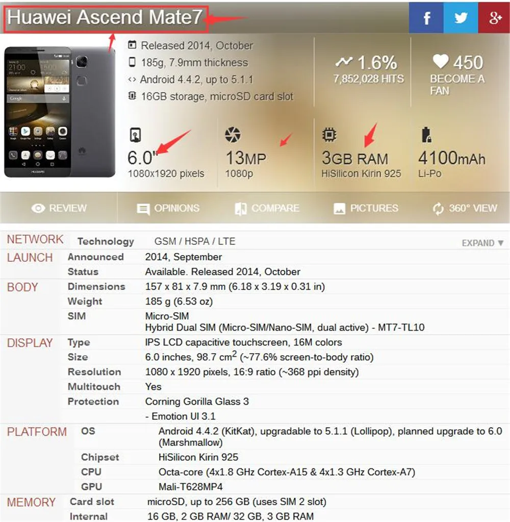 Huawei mate 7 ЖК-дисплей сенсорный экран дигитайзер панель в сборе 6,0 дюймов 1920*1080 рамка с бесплатным закаленным стеклом и стеклом