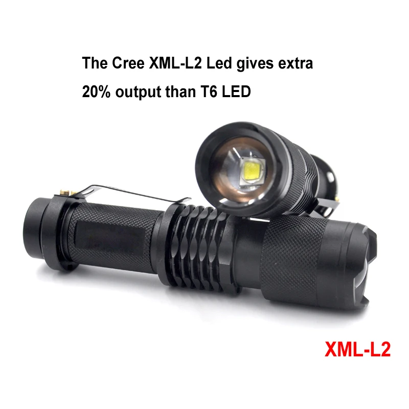 XML-L2 2500lm фонарик высокой Мощность мини XML-T6 Масштабируемые Факел ED 18650 литиевая
