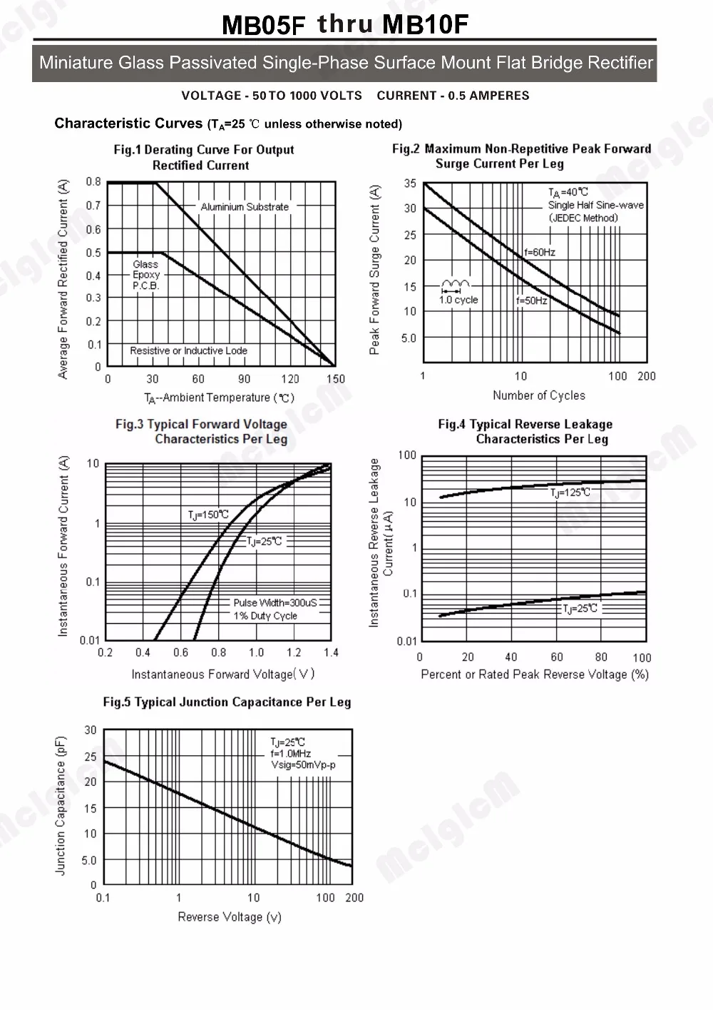 MCIGICM 100 шт. диодный мост выпрямителя mb10f sop4 0.5a 1000v sop4 b10f