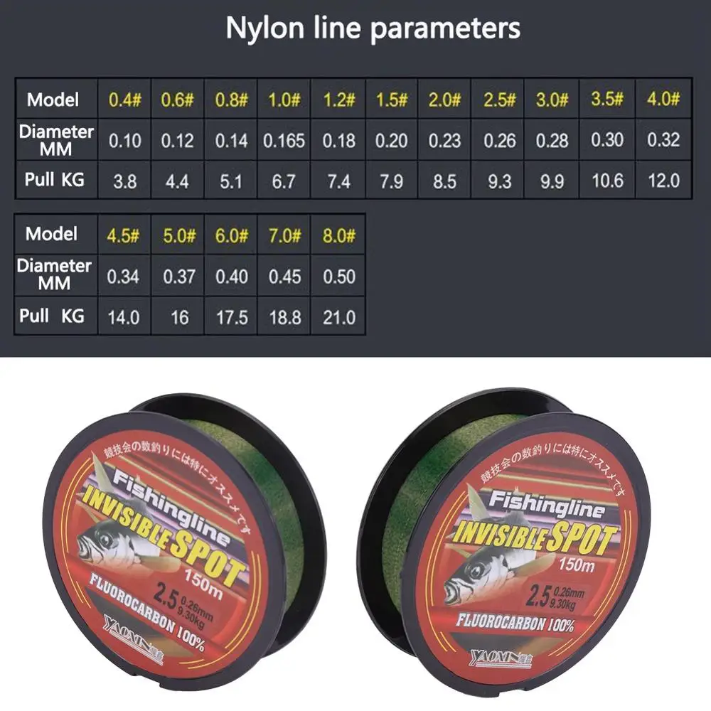 150 м сверхпрочная нейлоновая рыболовная леска с покрытием пятнистая