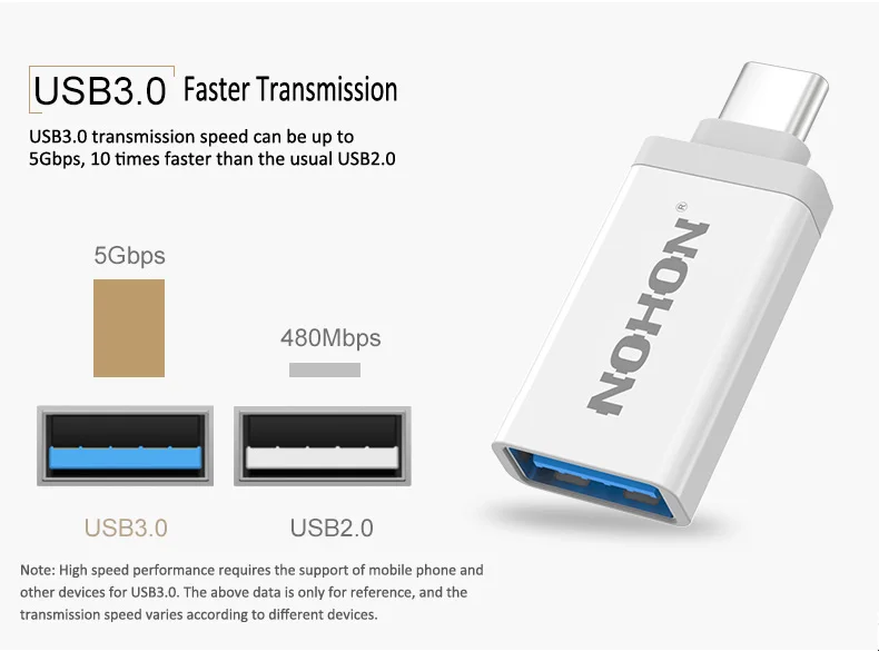 NOHON OTG type-C USB OTG USB 3,1 Для Xiaomi 4C huawei P9 Honor 8 MacBook Mini разъем Быстрая зарядка для u-диска