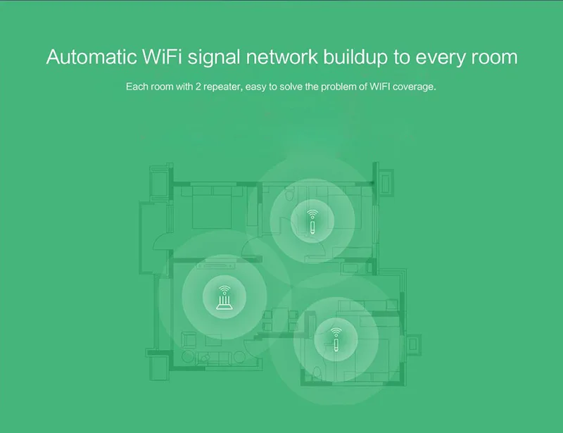 Xiaomi wifi повторитель 2 300 Мбит/с усилитель расширитель Универсальный Repitidor 802.11n беспроводной wifi Расширенный сигнал